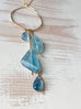 Aquamarine And Fluorite Charm Holder Necklace